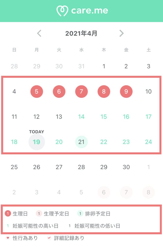 排卵予定日がパッとわかる生理管理アプリケアミーのカレンダー